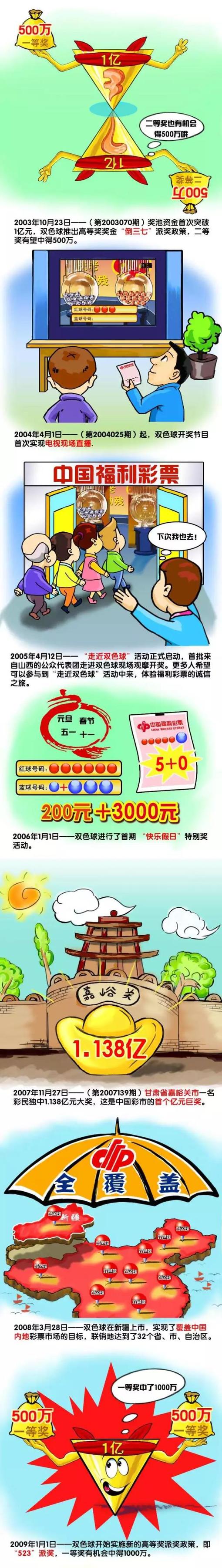 导演饶晓志也分享影片在春节档上映的缘由：;因为2020年是特殊的一年，我们希望《人潮汹涌》能给大家一个温暖的出口，抚慰观众的心